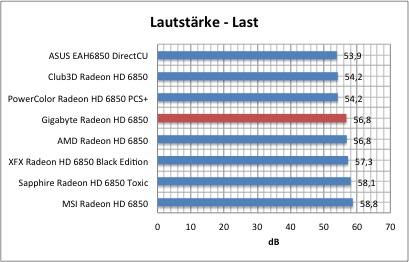 up_laut2