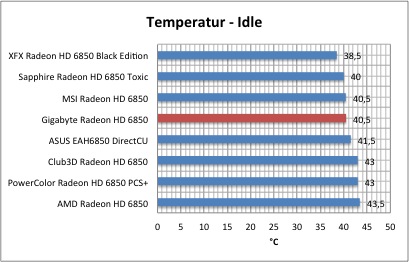 up_temp1