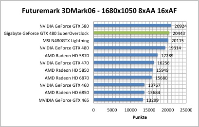 3dmark1