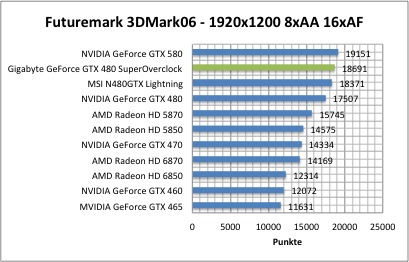 3dmark1