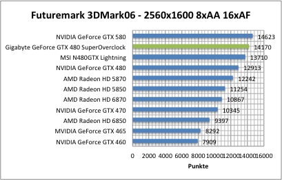 3dmark1