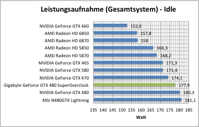 strom1