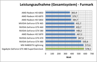 strom1