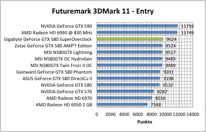 3dmark1