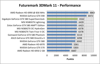 3dmark1