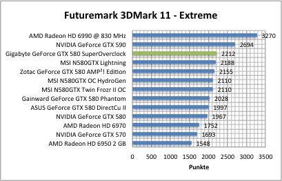 3dmark1