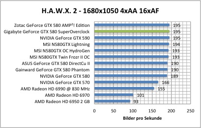 hawx1