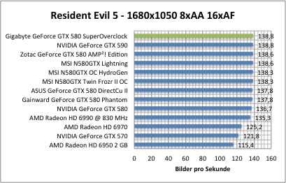 resi1