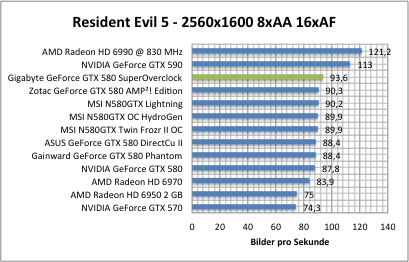 resi1