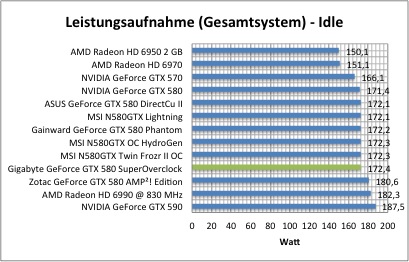 strom1