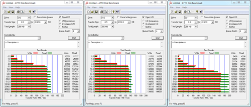 gigabyte-ud4-atto-alls