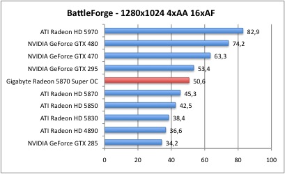 5870_battle_1