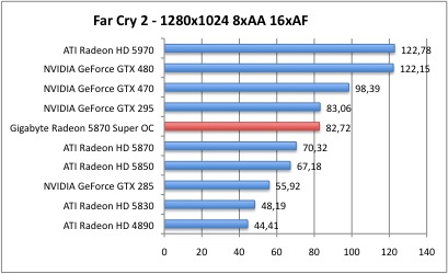 5870_far_2