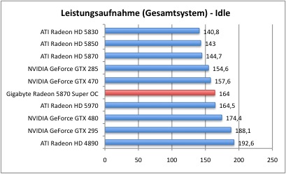 5870_strom_1