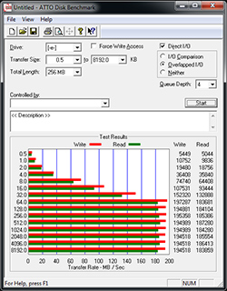 atto USB3 Z77s