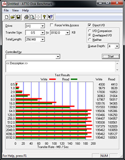 atto USB3 Z87s