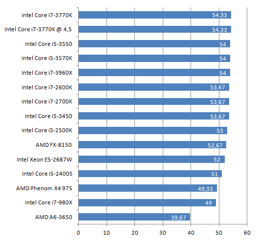 bmmetro1