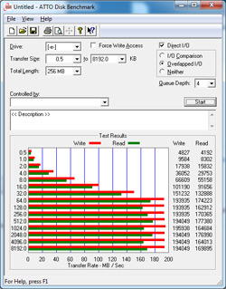 usb30-intel-tests