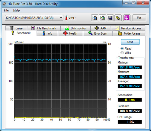 kingston-usb-ssd2s