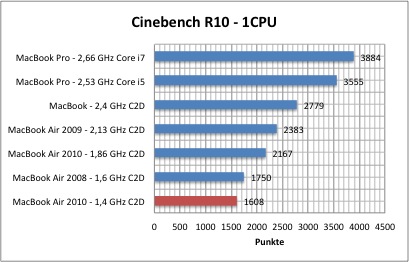 cine1