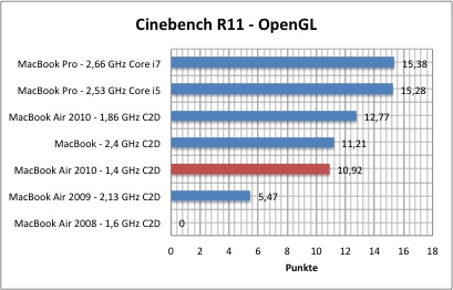 cine1