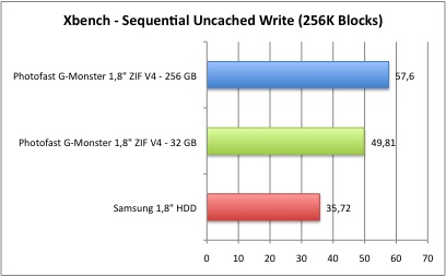 xbench_2