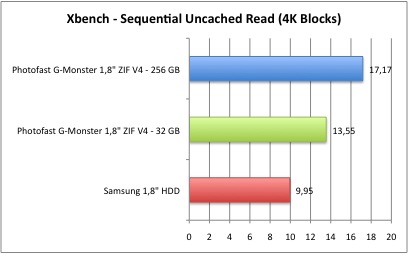 xbench_3