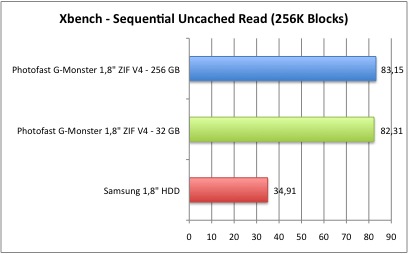 xbench_4