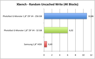 xbench_5