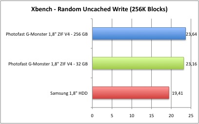 xbench_6