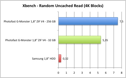 xbench_7