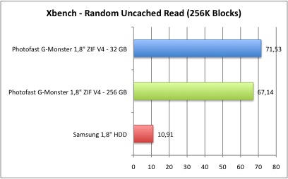 xbench_8