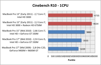 cineR10-1