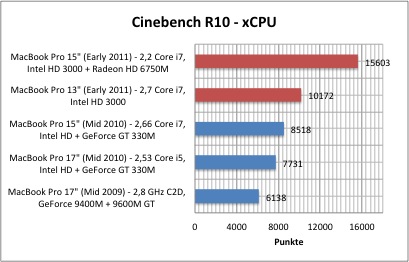 cineR10-2