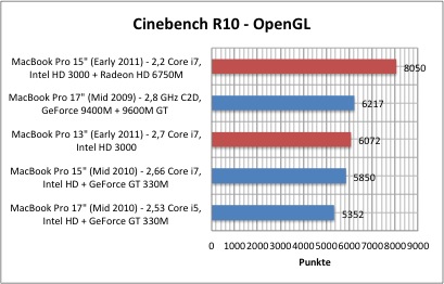 cineR10-3