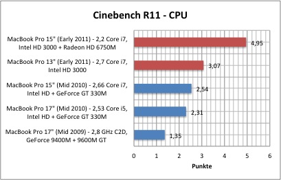 cineR11-1