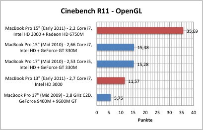 cineR11-2