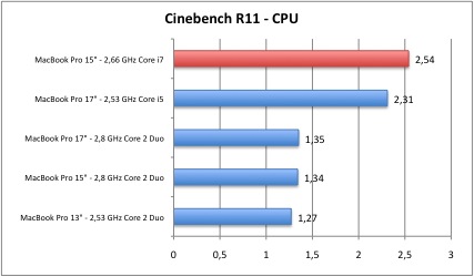 cineR11_1