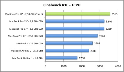 cineR10_1