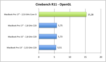 cineR11_2