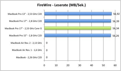 firewire1