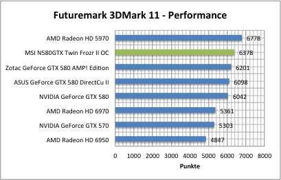 3dmark1