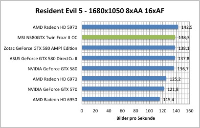 resi1