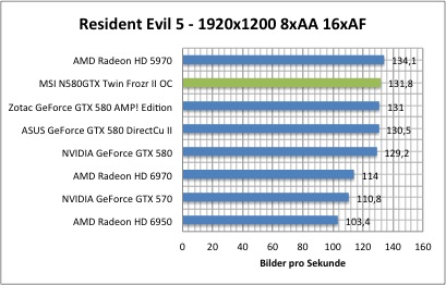 resi1