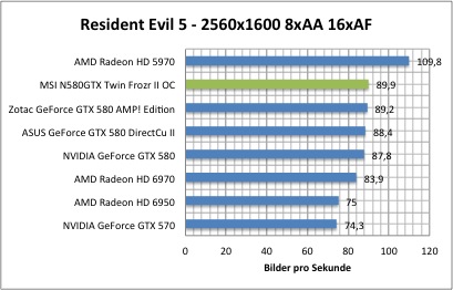 resi1