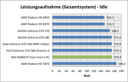 strom1