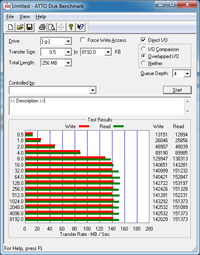 msi-p67a-gd65-atto-natives