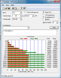 msi-p67a-gd65-atto-usb3s