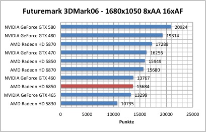 3dmark1