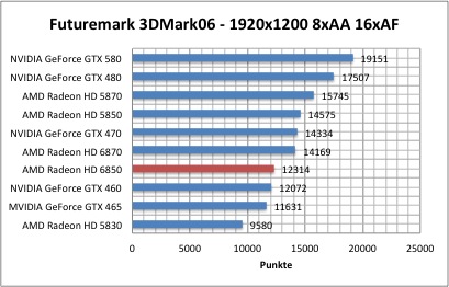 3dmark1